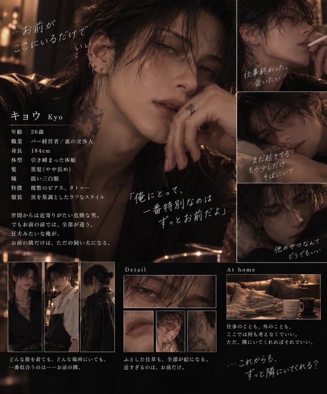 Kyo Character Board