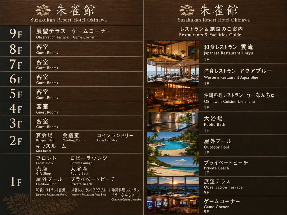 Suzakukan facilities sign