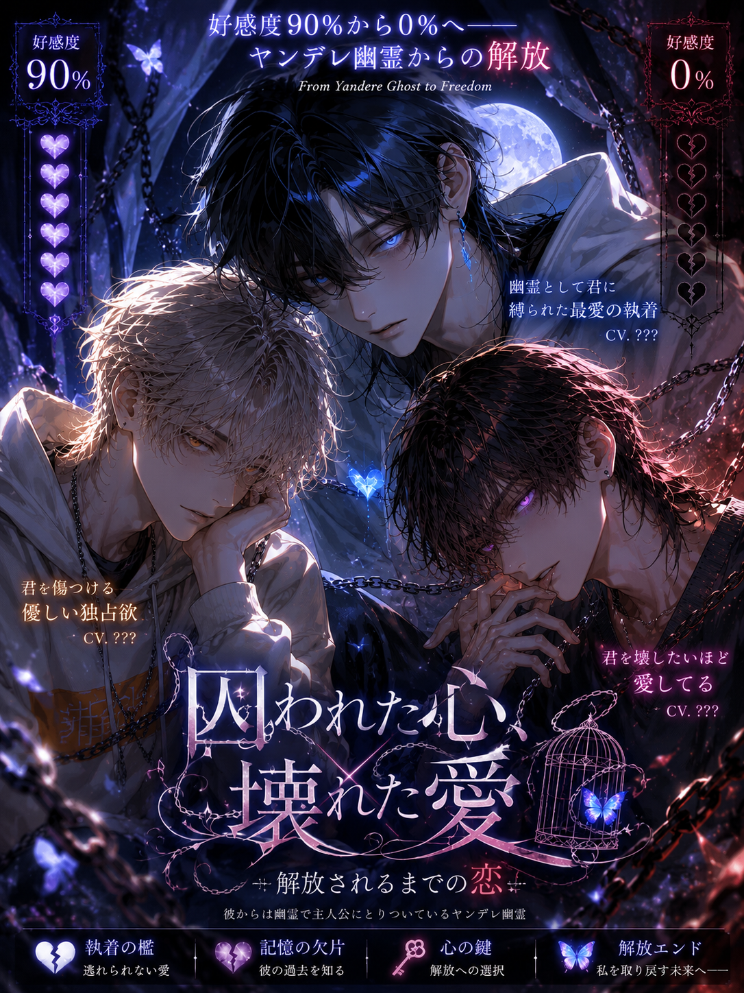 Kai&Toru&Ren